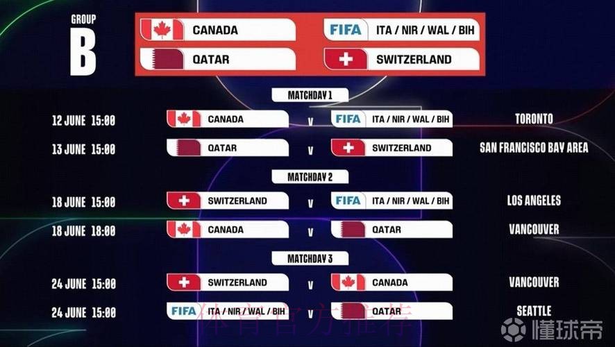 2026世界杯赛程今日全程直播直播平台