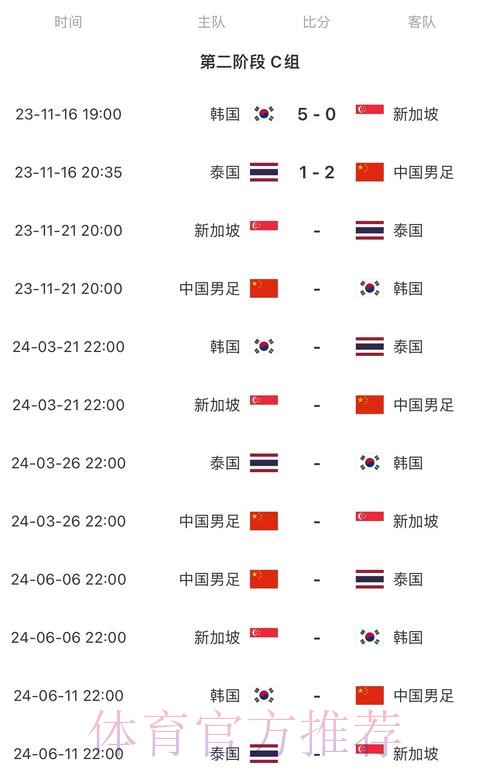 2026世界杯比赛时间今日比赛时间表直播平台