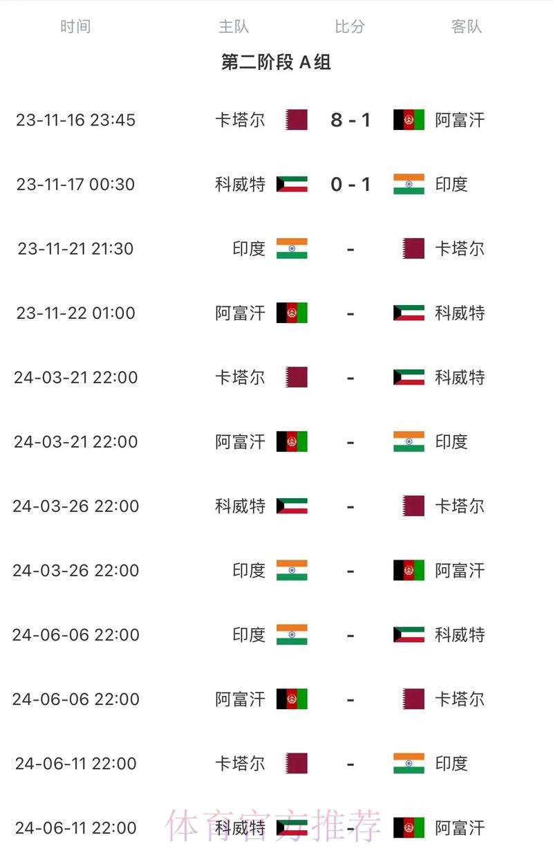 2026世界杯比赛时间今日比赛时间表直播平台