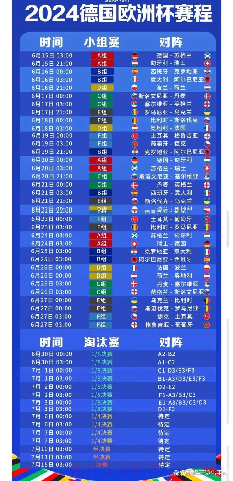 2026世界杯完整赛程中国时间最新时间表在哪里看