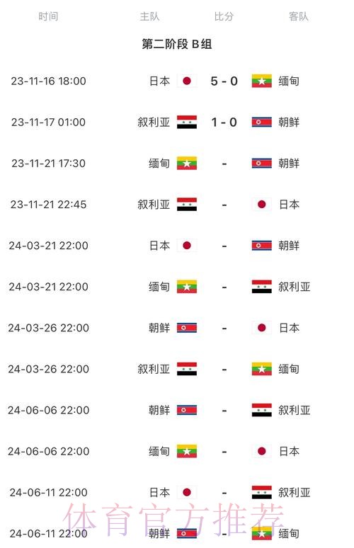 2026世界杯完整赛程中国时间观看指南直播平台