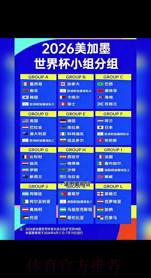 2026世界杯赛程最新完整安排查询入口 2026世界杯赛程最新完整安排查询入口