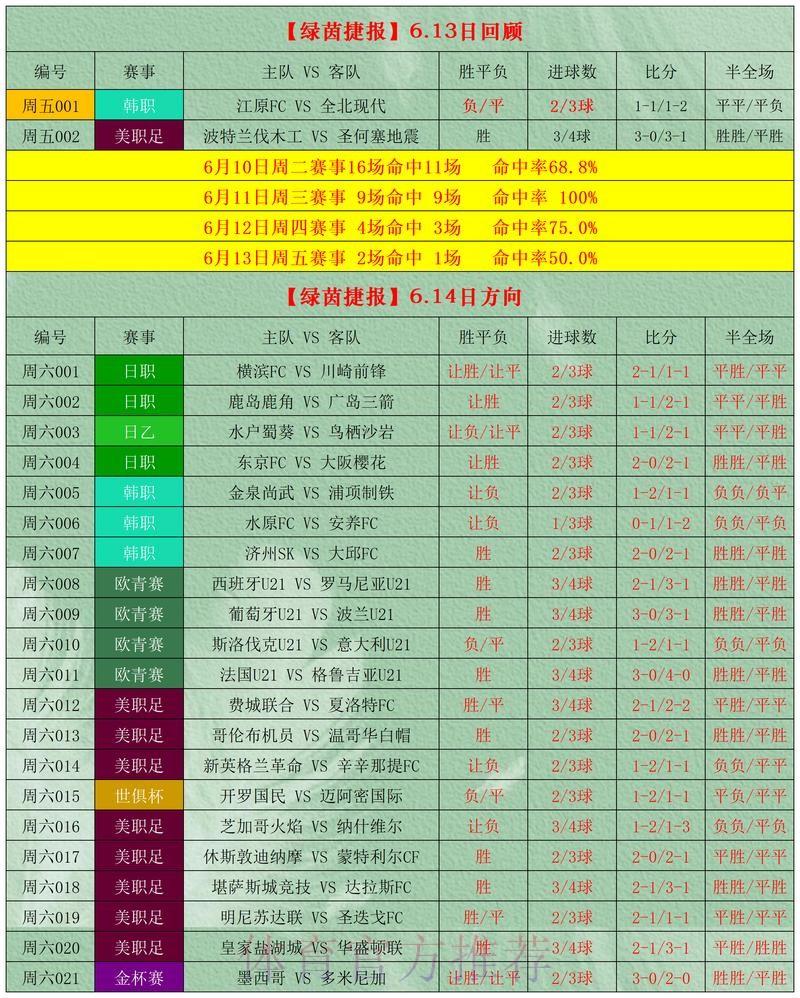 热门平台世界杯外围下载指南